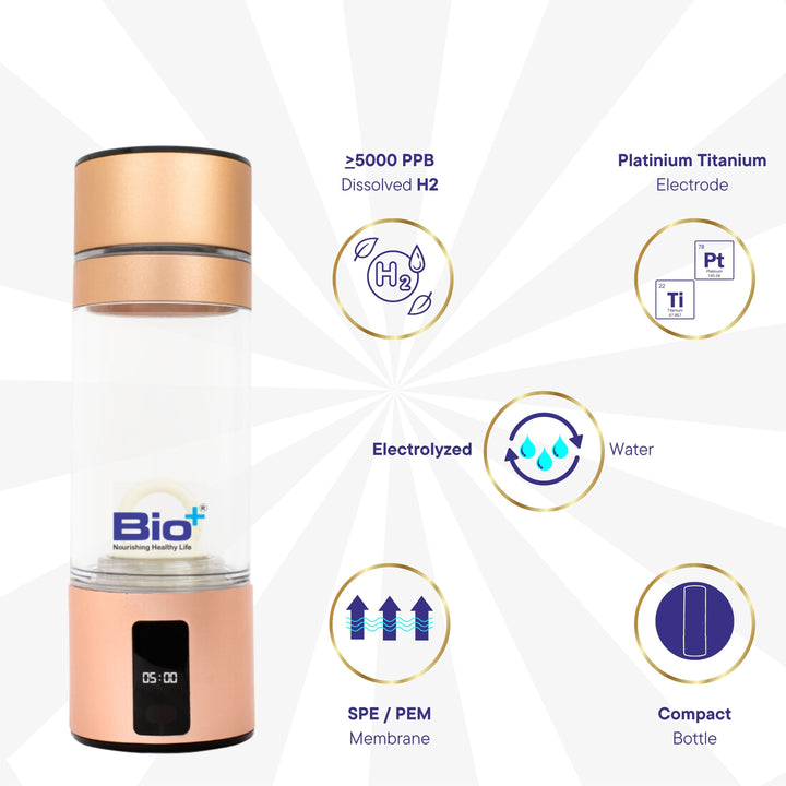 Bio Hydrogen Generating Bottle 200ml – 5000+ PPB | Boost Hydration ...