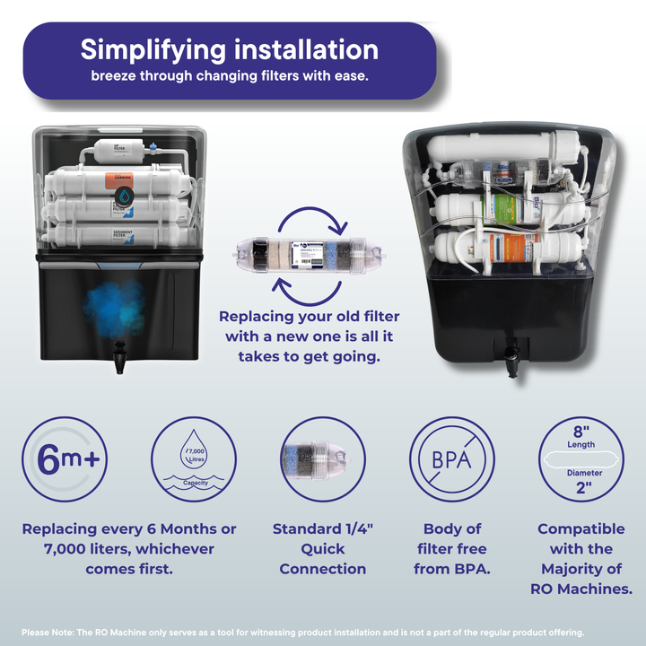 Buy Bio+ 8+ H2AAA Filter | BioPlus Store | NSF Certified Ceramics ...